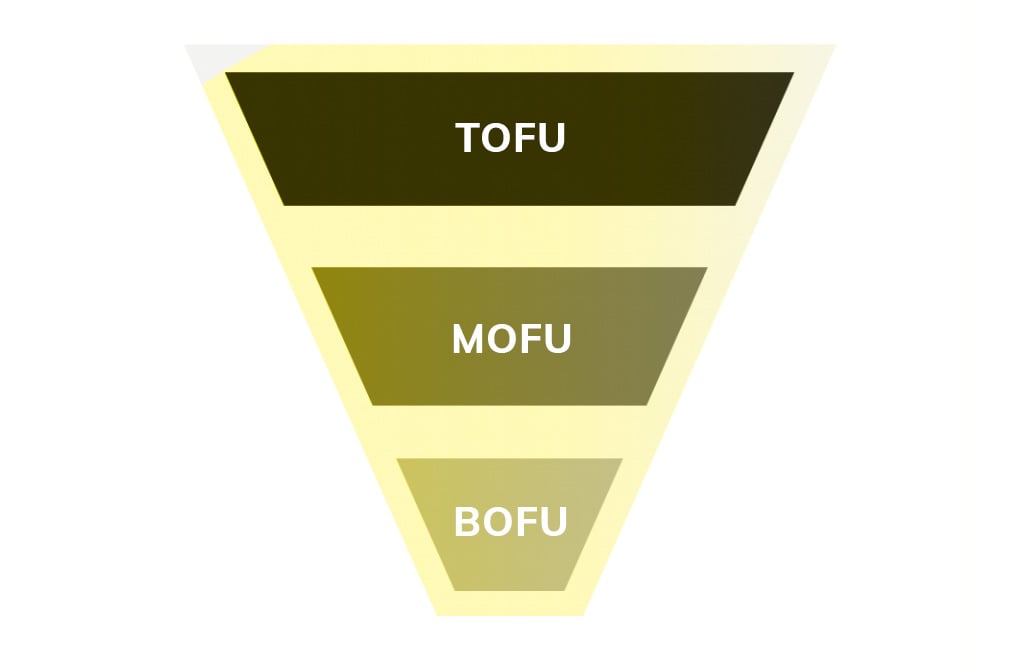 NORZ_tofu-mofu-bofu